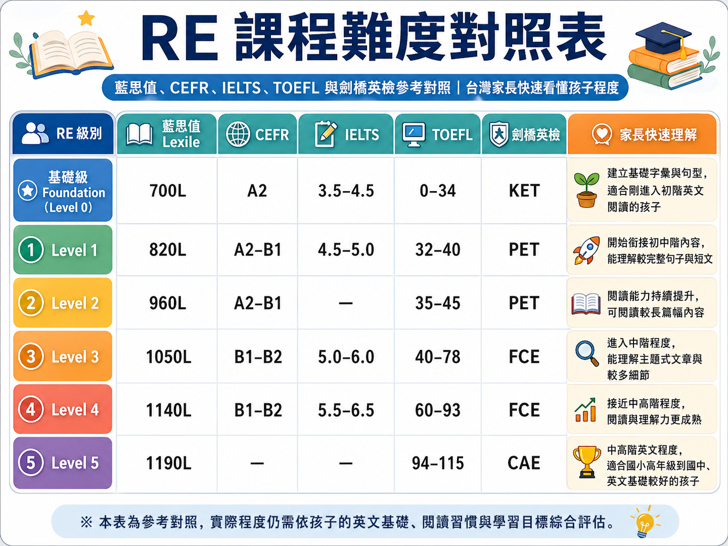 ChatGPT Image 2026年4月28日 上午12_35_38