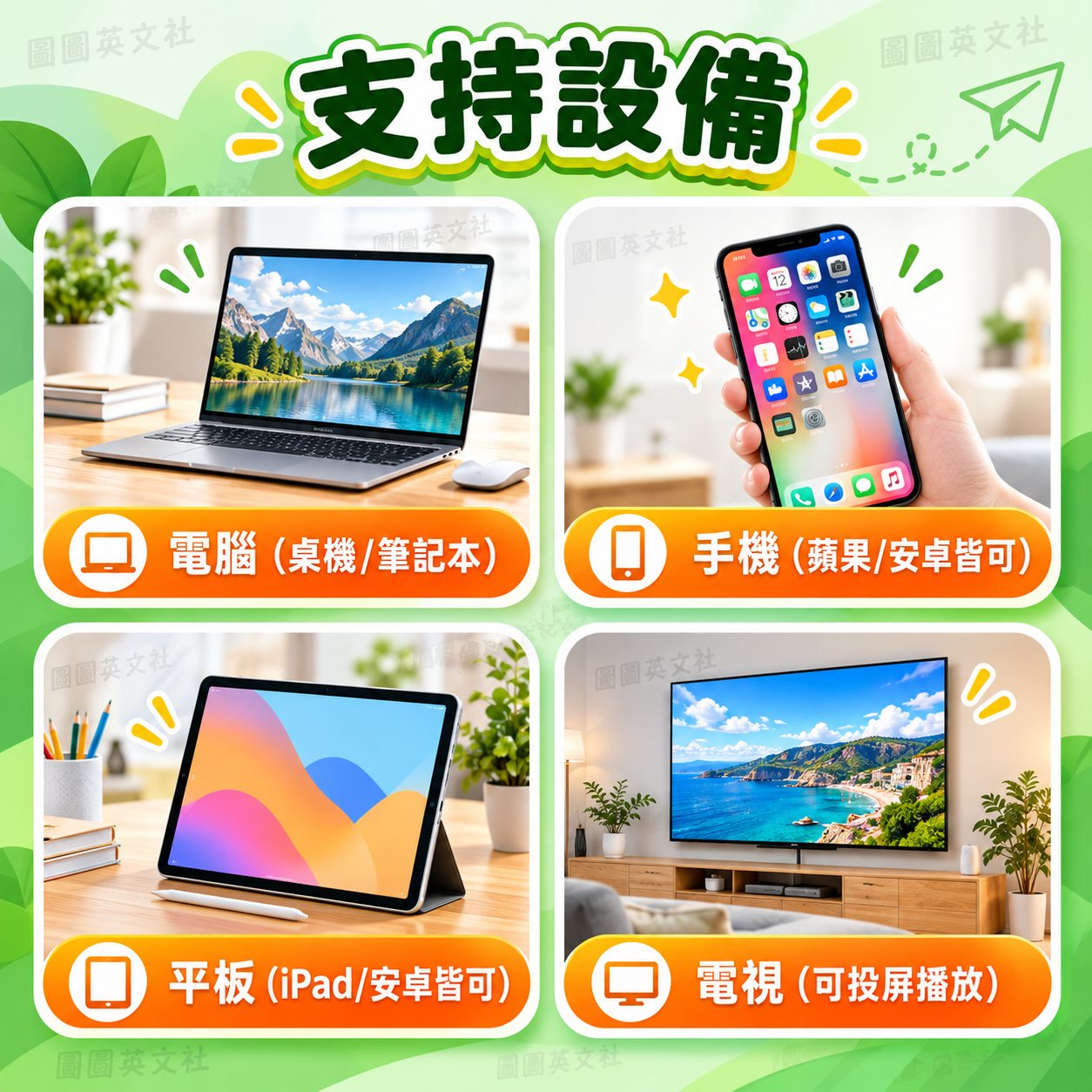 支援設備四格資訊圖