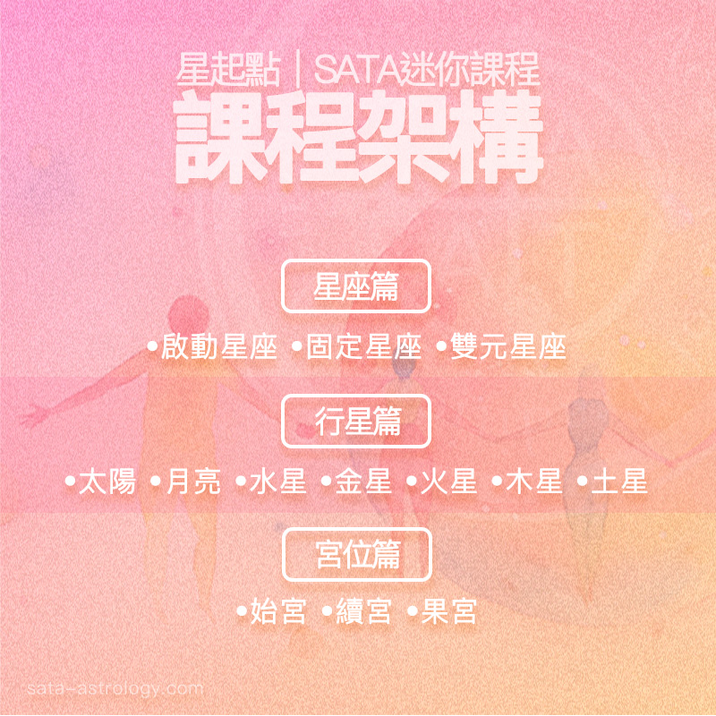 星起點