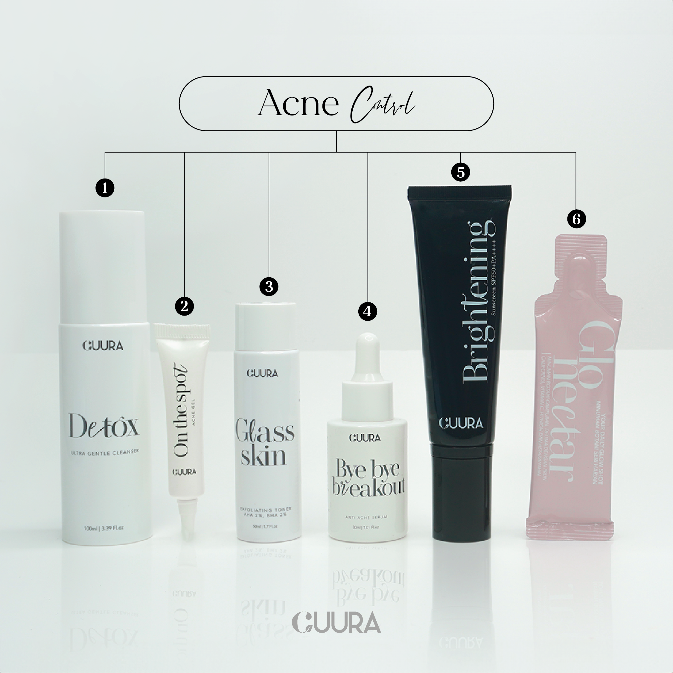 4. Acne Control