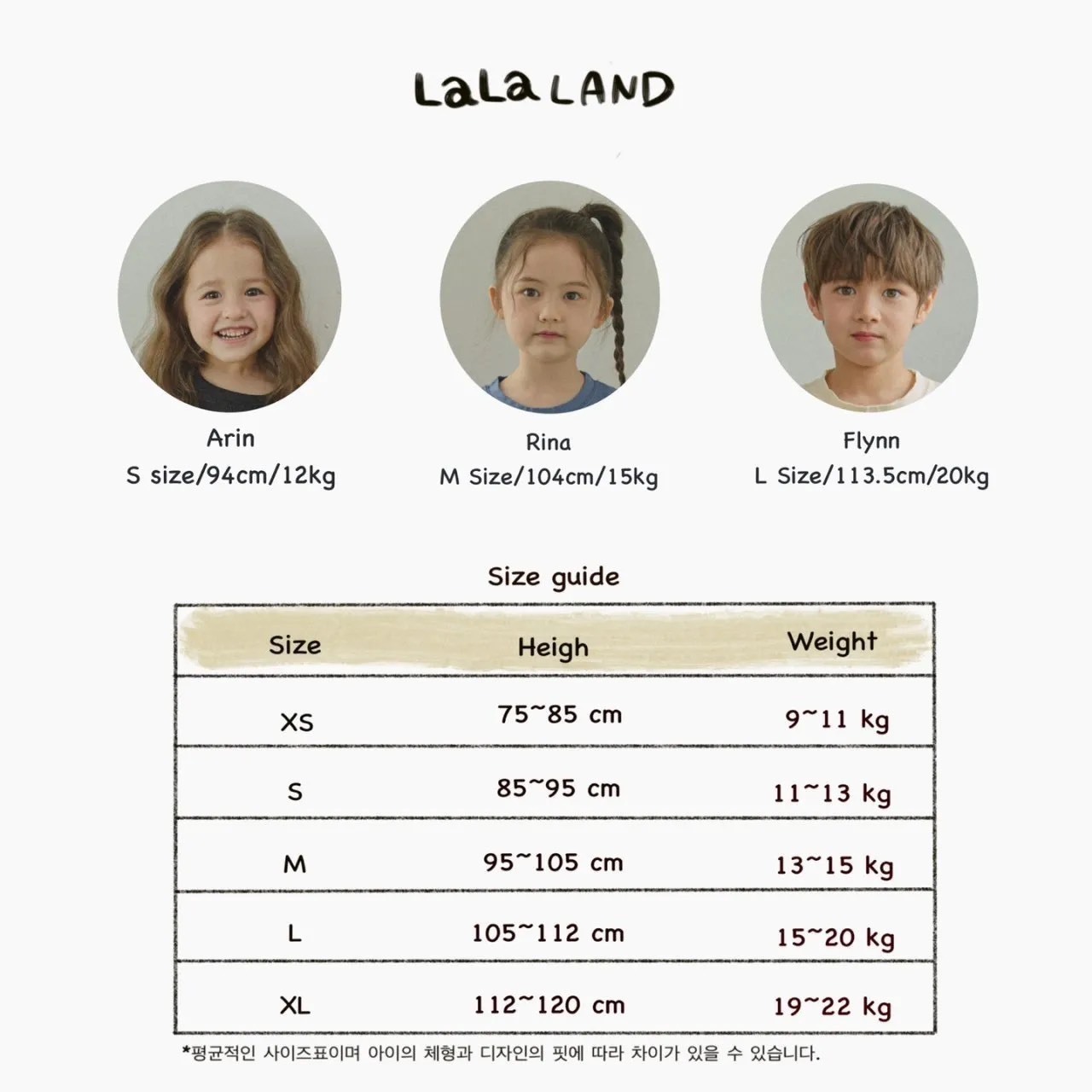 Lalaland尺寸表_kids