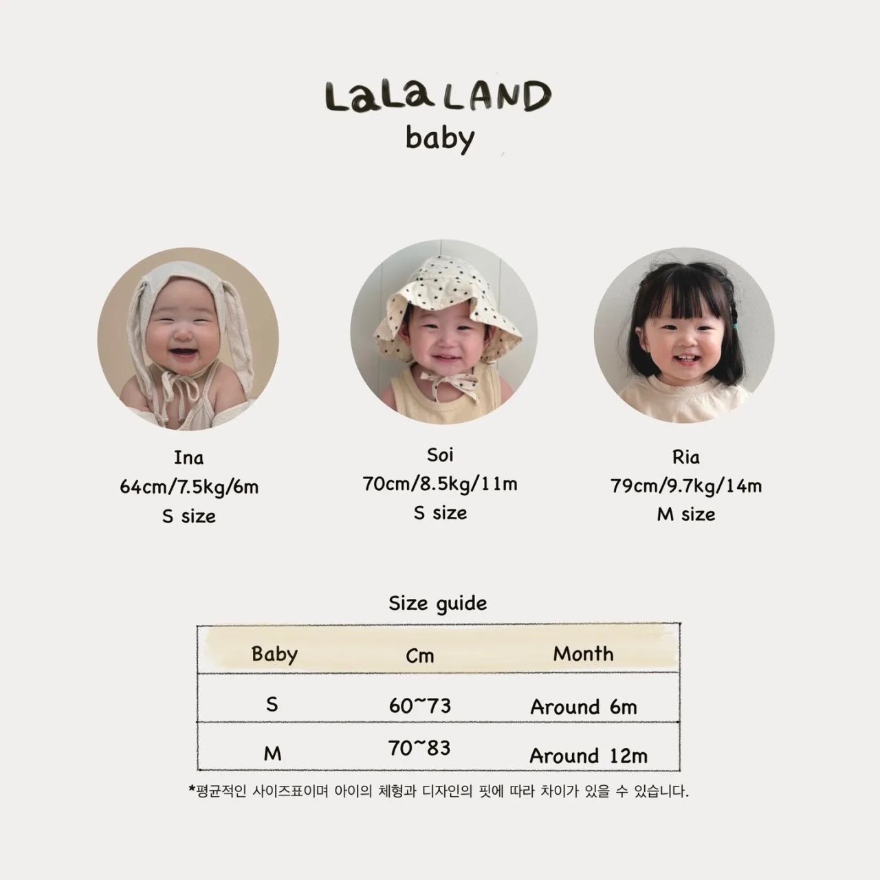Lalaland尺寸表_baby