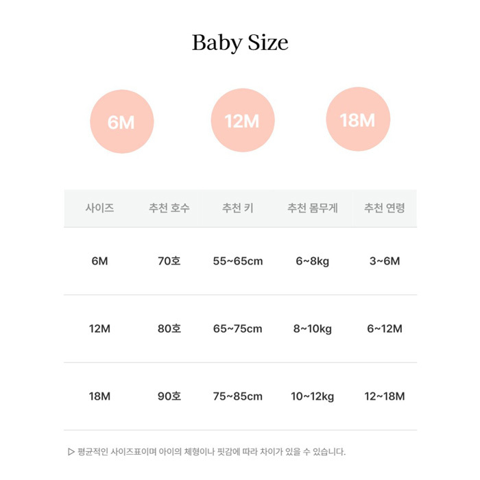 Bebenine尺寸表_baby2