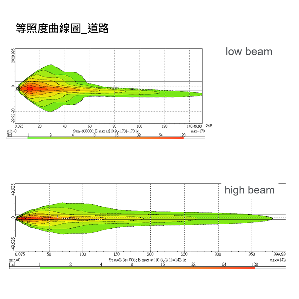 【Crafit】鏡頭大燈 SUI -  Webike摩托百貨