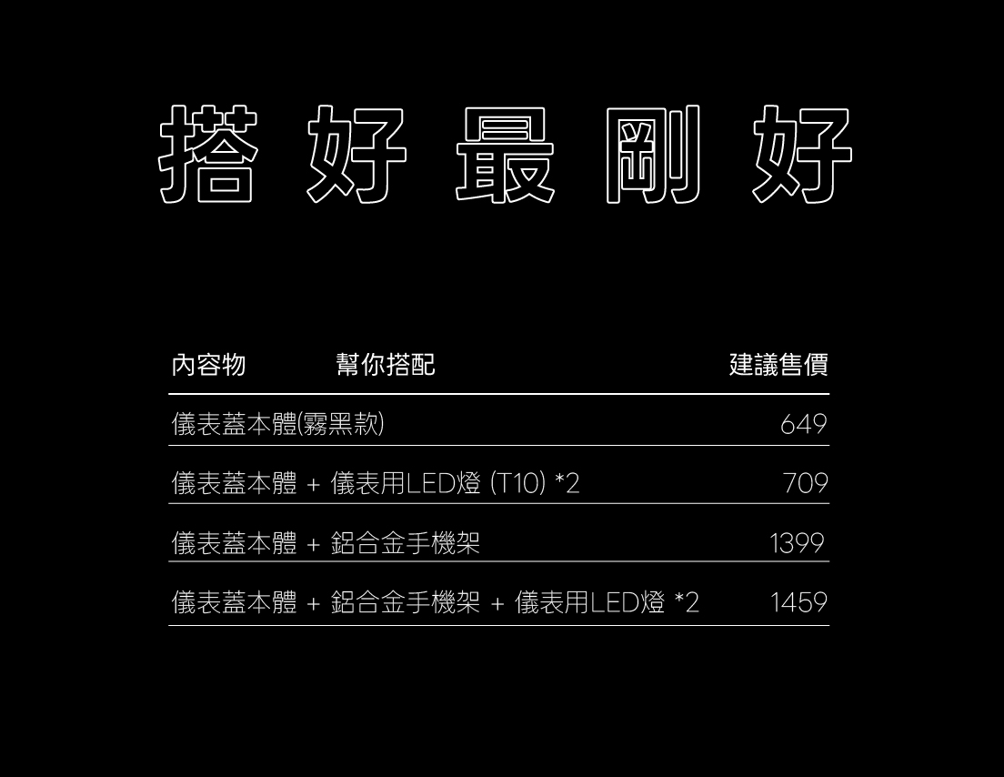 CRAFIT 擴充儀表蓋細節圖 01