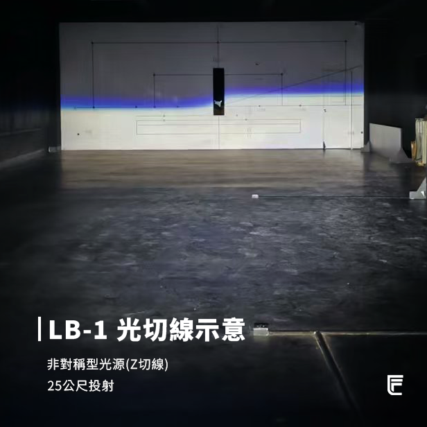 LED H4大燈泡