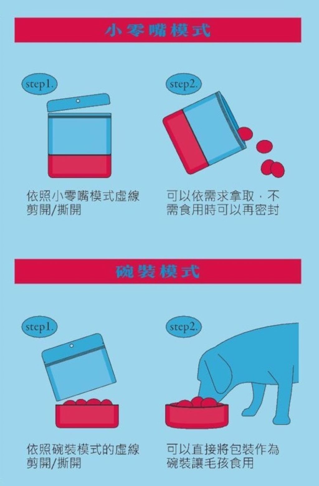 棒棒腿拆封模式