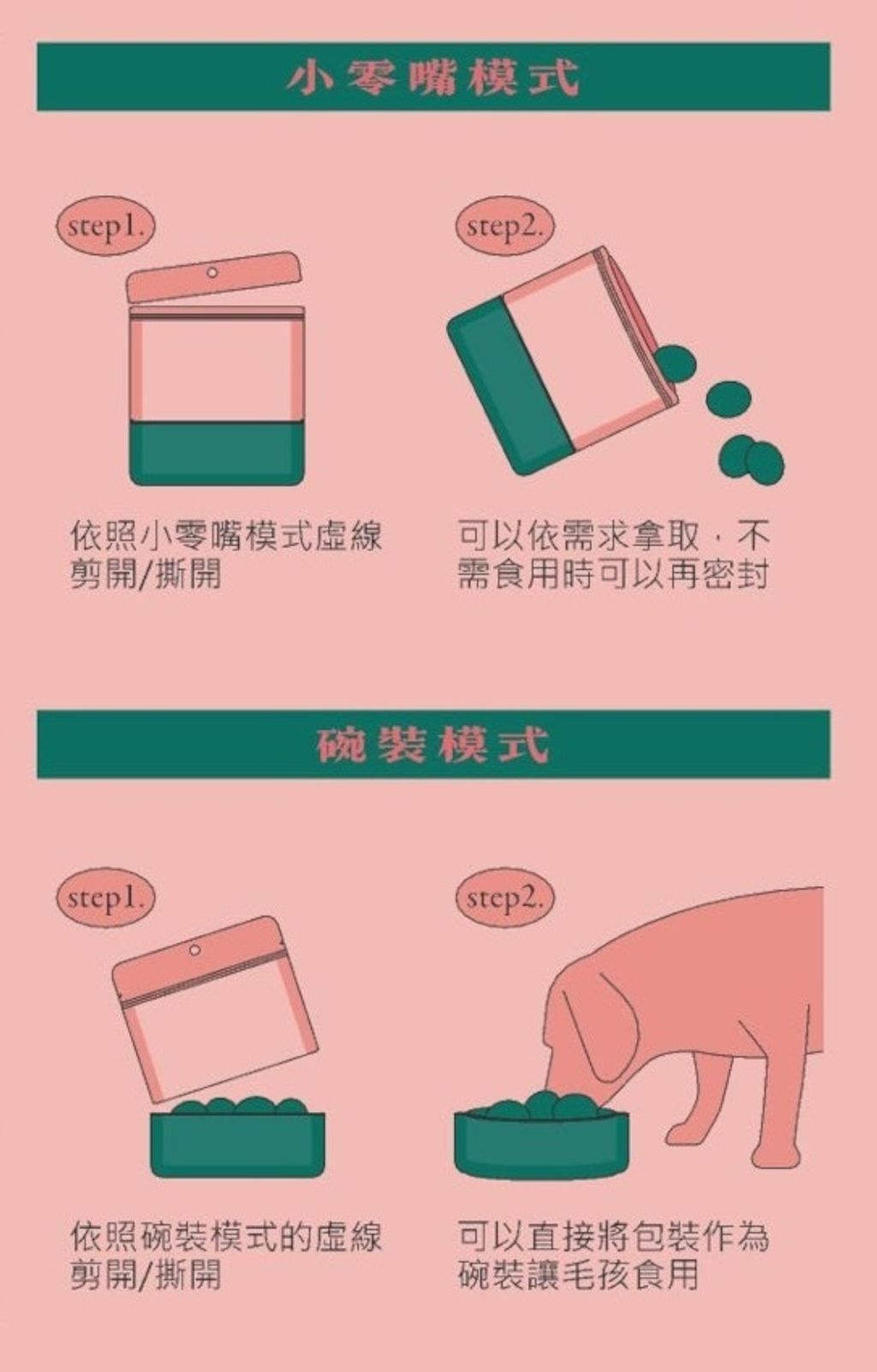 鮮味排拆封模式