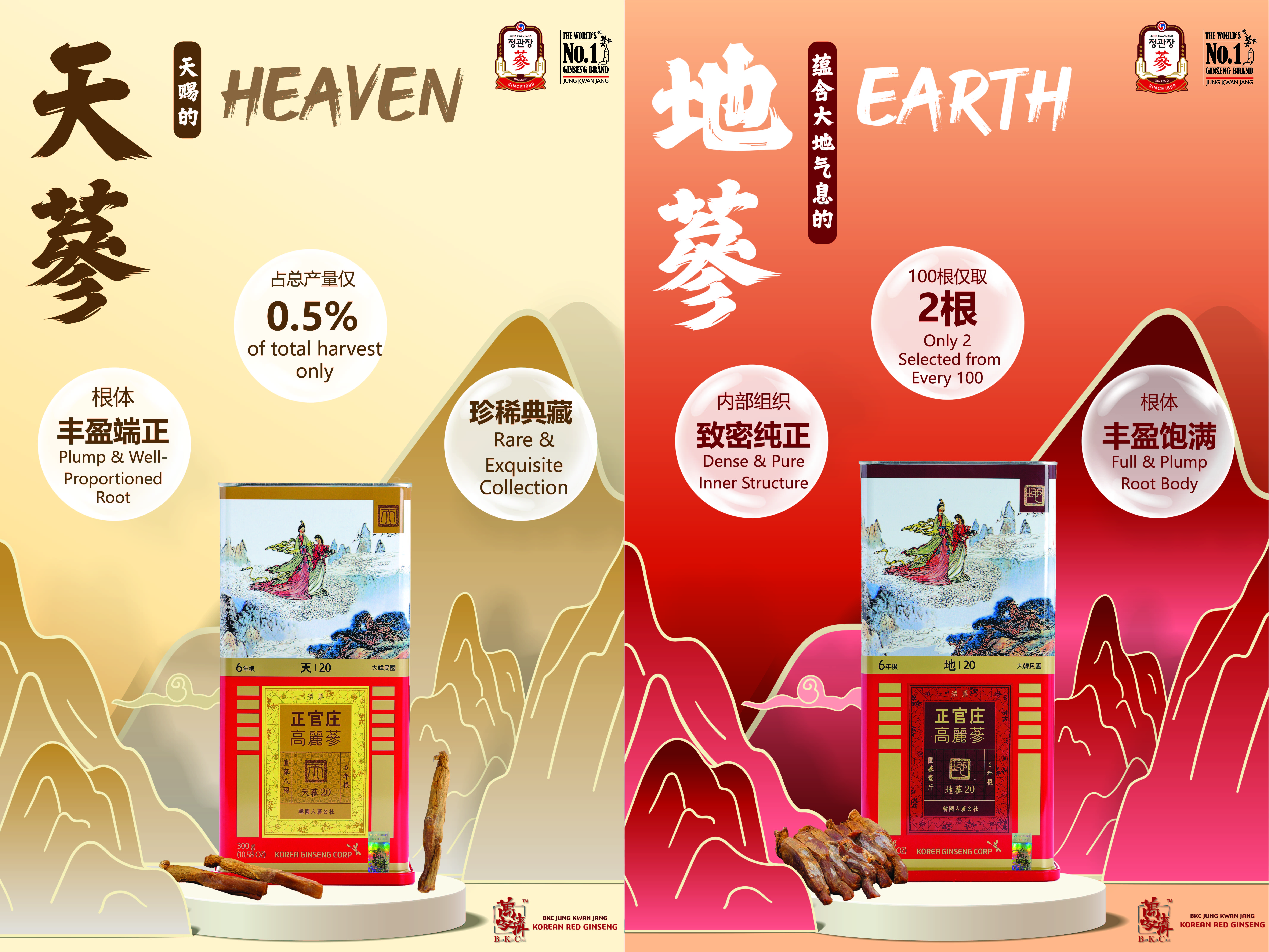  | Ban Kah Chai Pharmaceutical