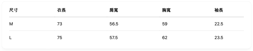 截圖 2025-04-16 上午8.49.12