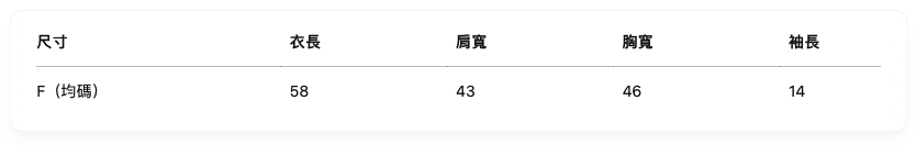 截圖 2025-04-16 上午10.17.23