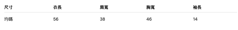 截圖 2025-07-07 下午5.54.35