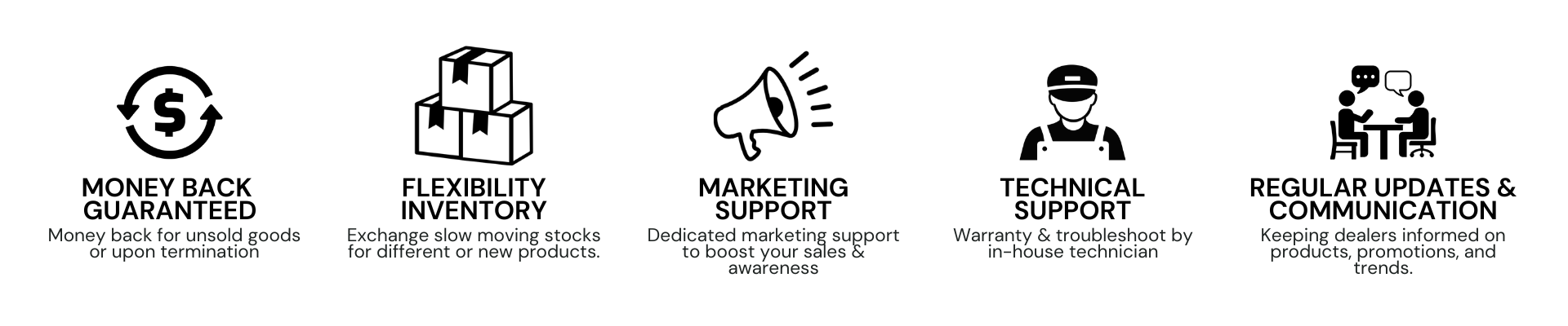 DealerSupport