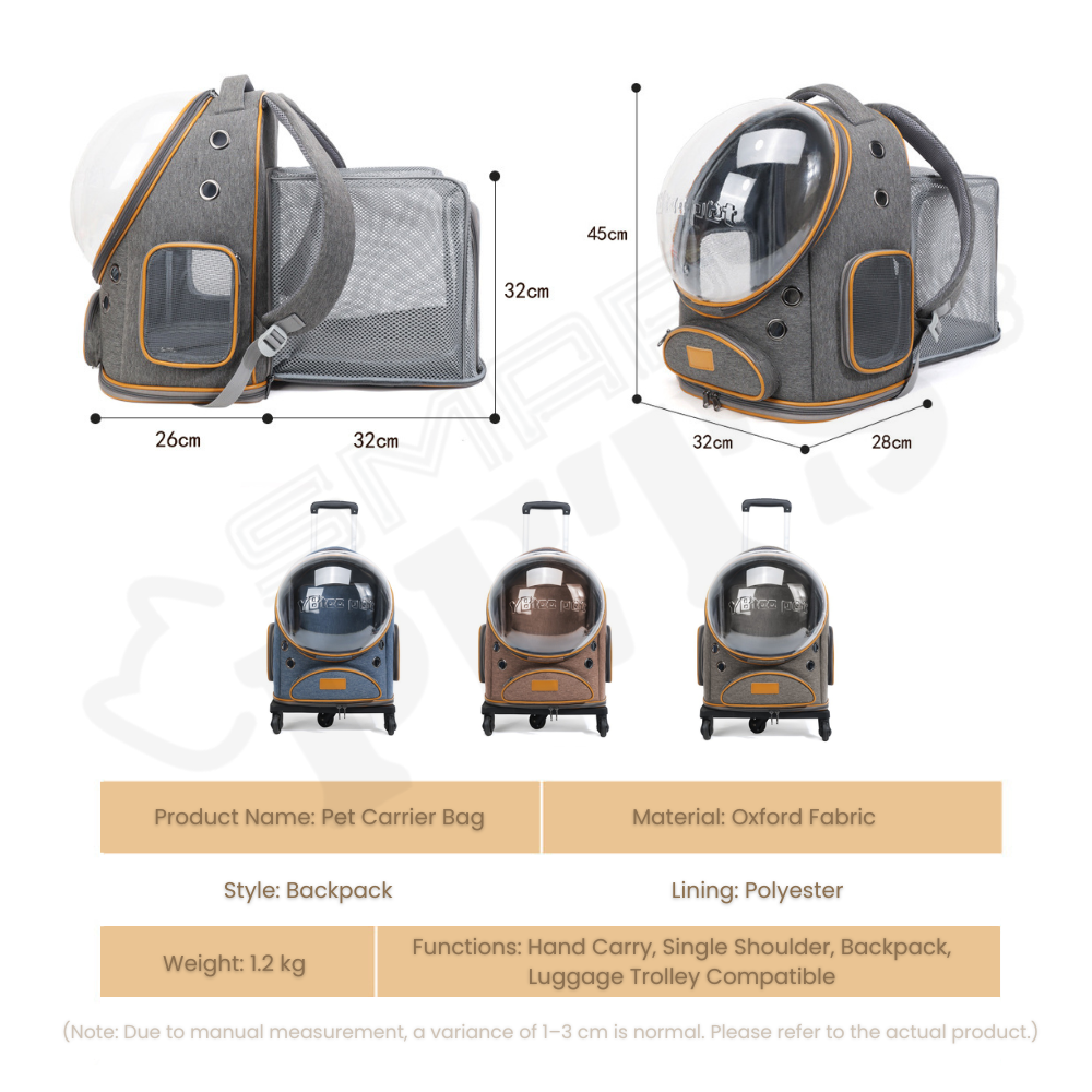 Smartpets draft 1 - 2026-01-09T115310.577