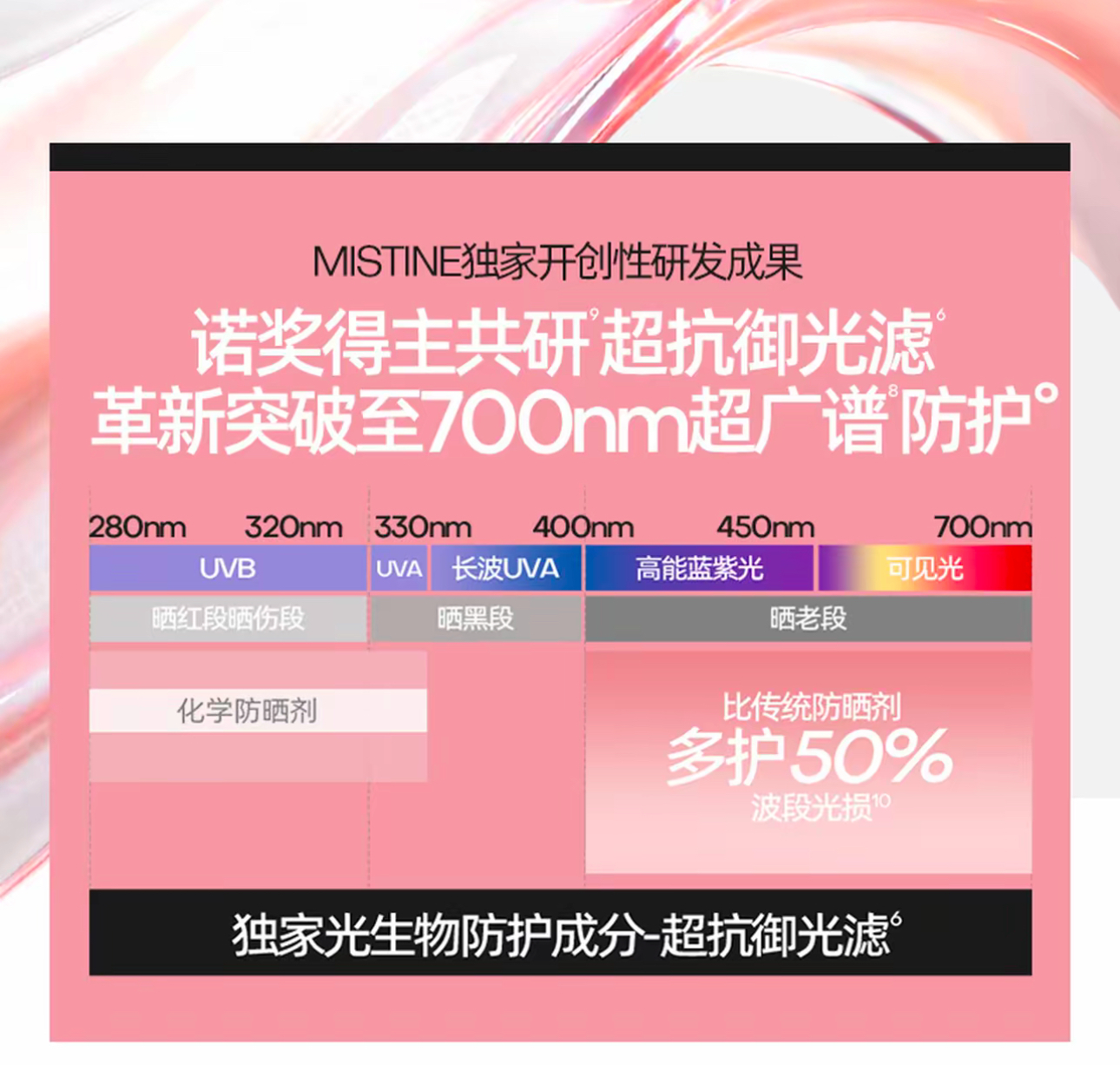 image_329B9D81-04E4-4CEE-AEF0-F5F1ED80DFDC_1773208050