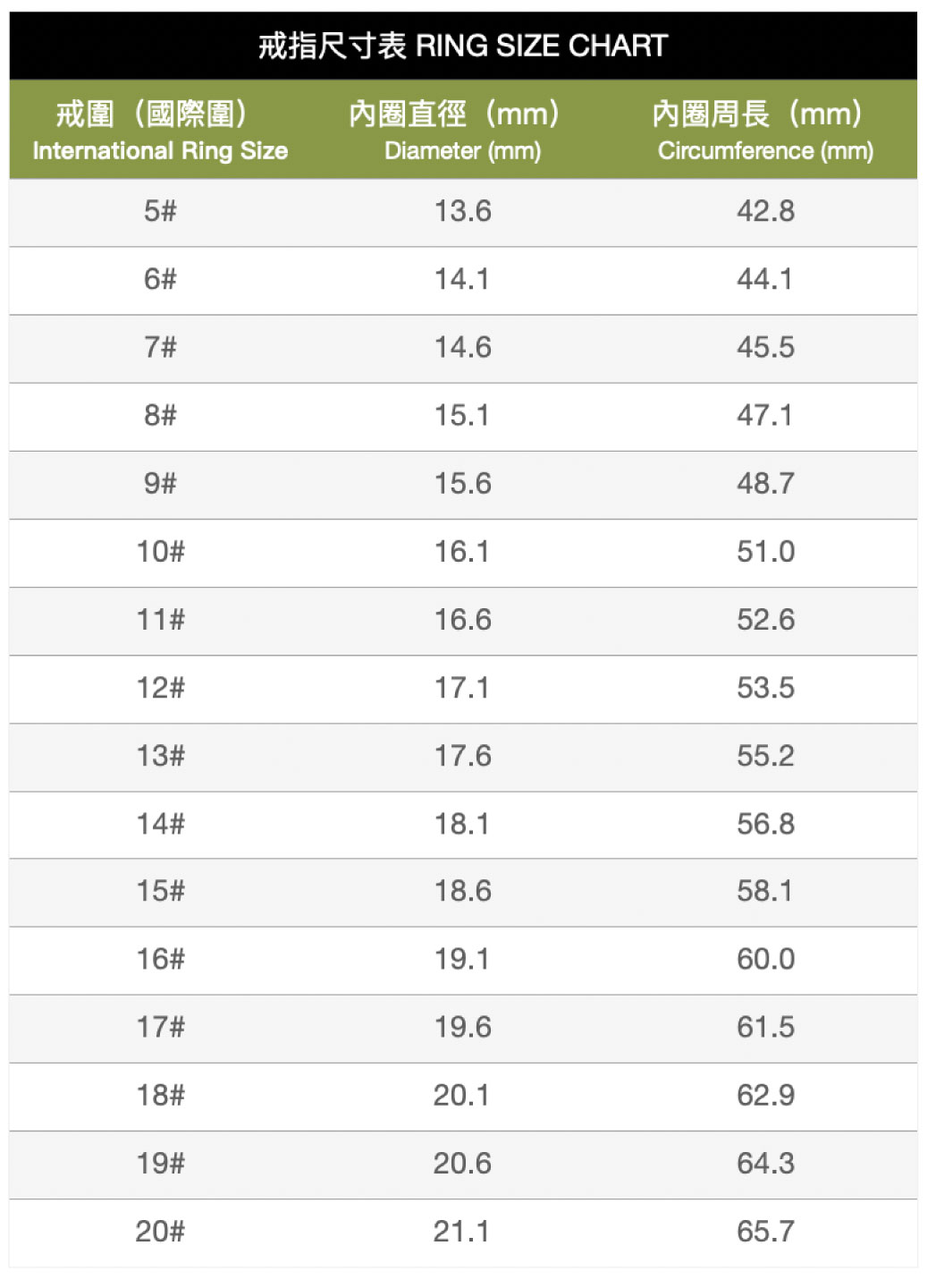 adore_sizechart