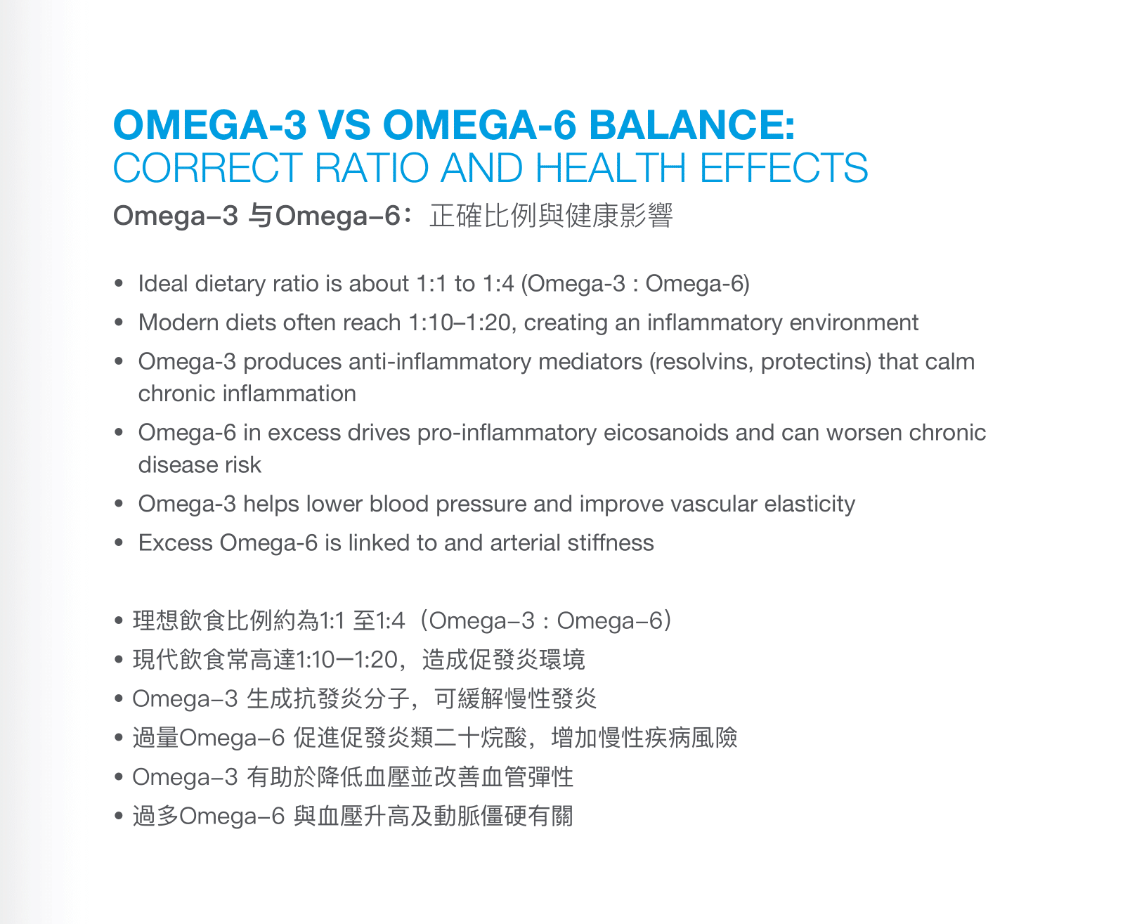 CMC鱼油小册子设计(english中文繁體)31-10-2025-03