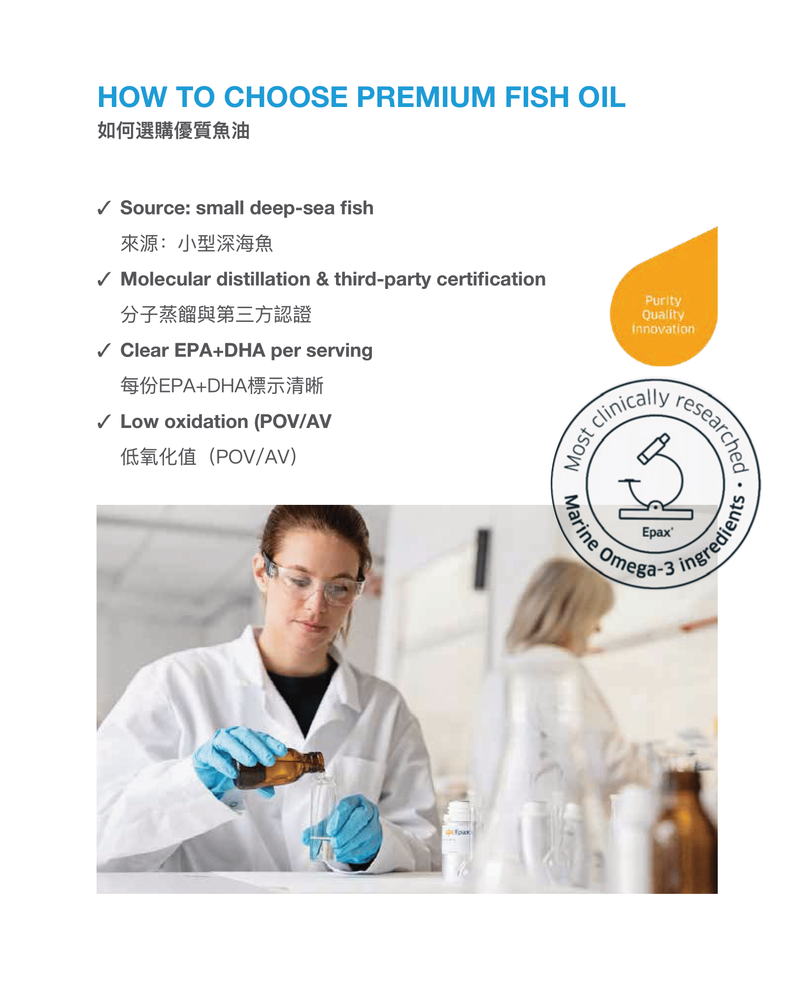 CMC鱼油小册子设计(english中文繁體)31-10-2025-09 - Copy