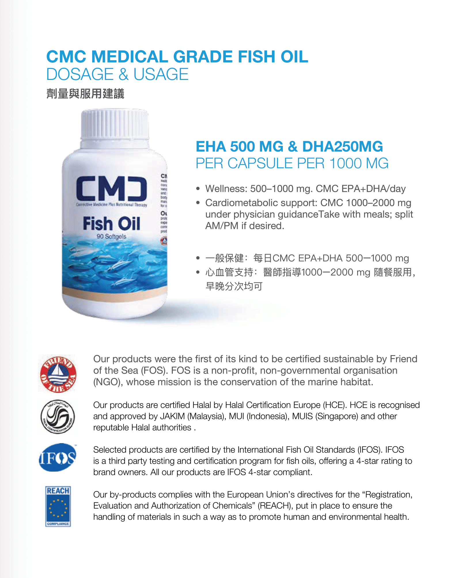 CMC鱼油小册子设计(english中文繁體)31-10-2025-09 - Copy (2)