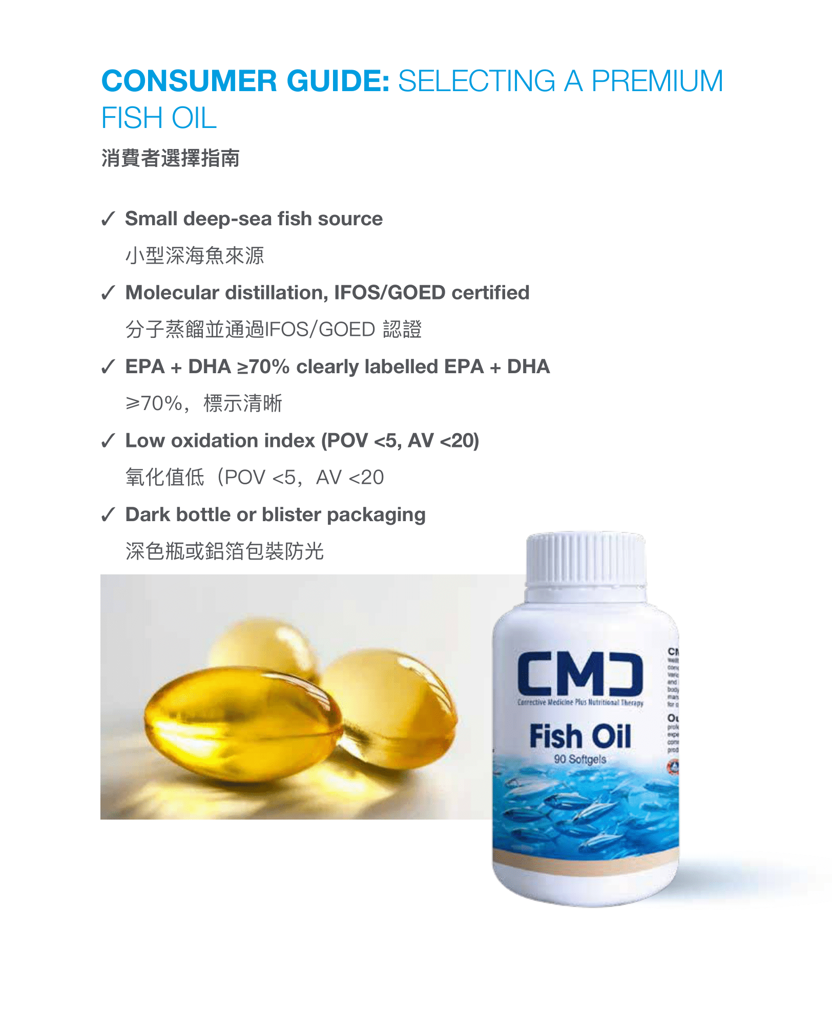 CMC鱼油小册子设计(english中文繁體)31-10-2025-11 - Copy - Copy - Copy