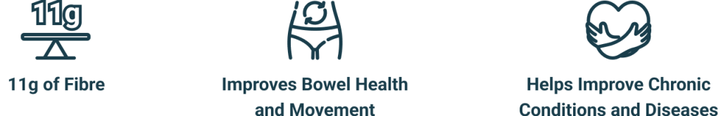 fvf-benefits-1024x166