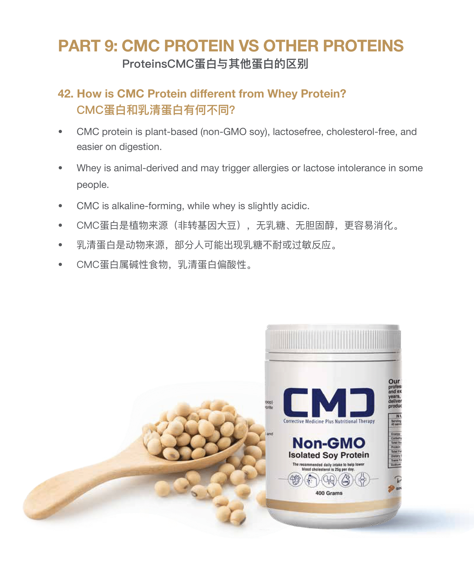 CMC Soy Protein小册子设计(english_中文)4-10-2025-08 - Copy