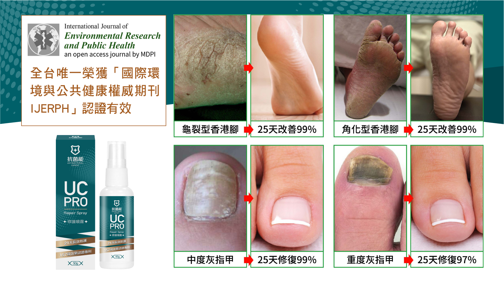 UC-PRO_字卡(無肖像)_工作區域 1 複本 7