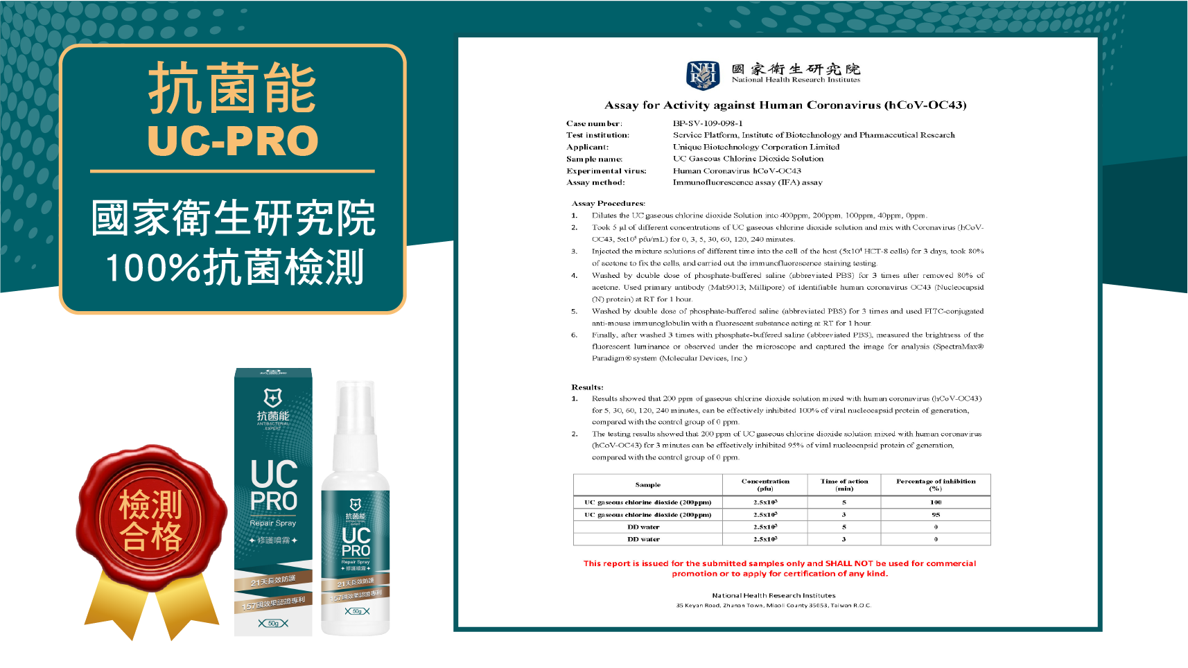 UC-PRO_字卡(無肖像)_工作區域 1 複本 11