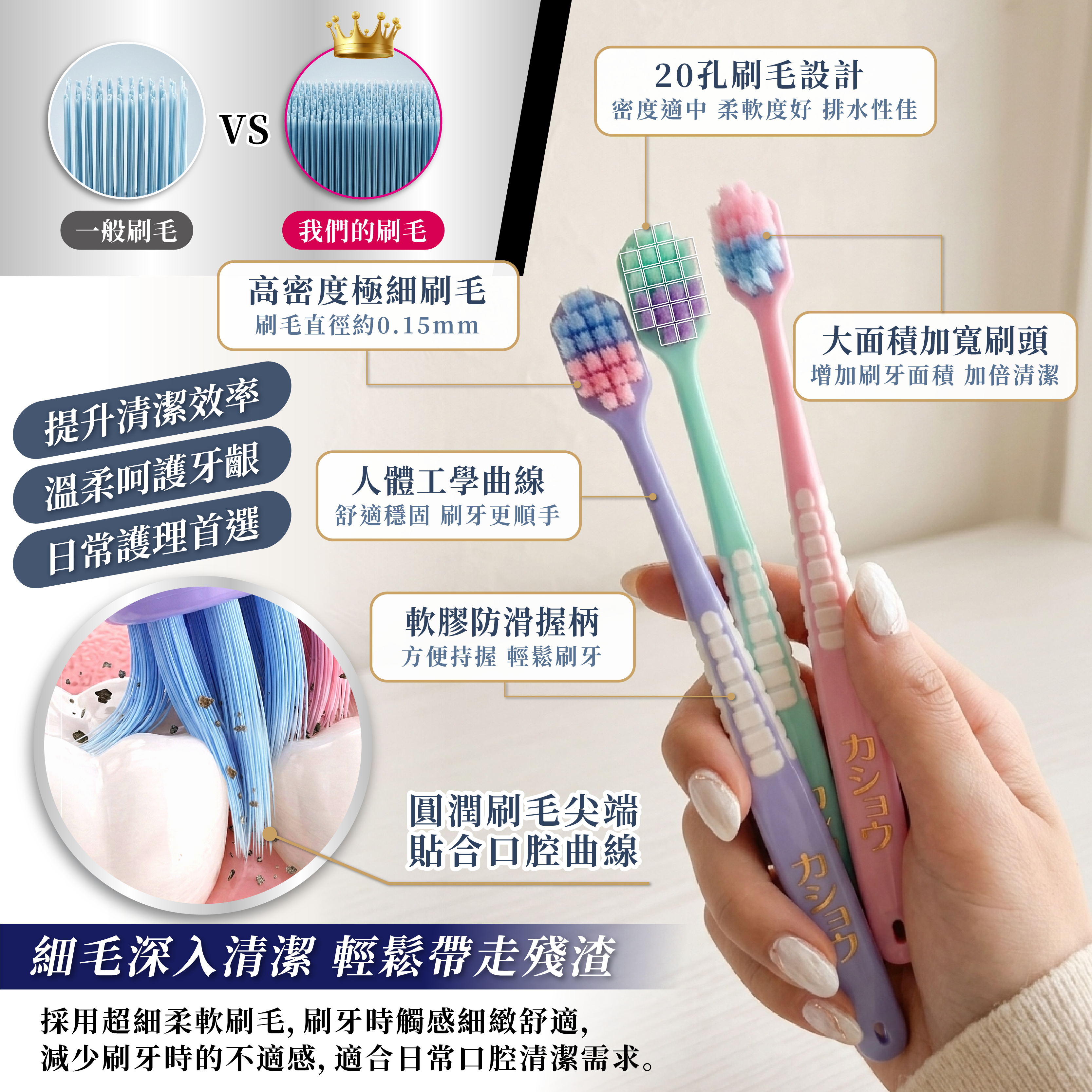 超細軟毛護理牙刷 四宮格 圖文-02_0