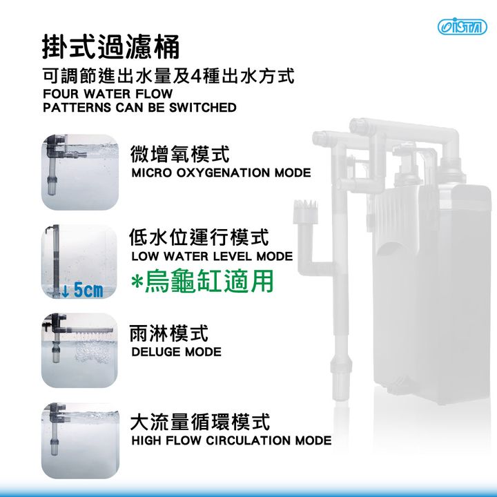 I-150-PCMO-02