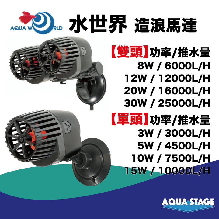 水世界造浪機