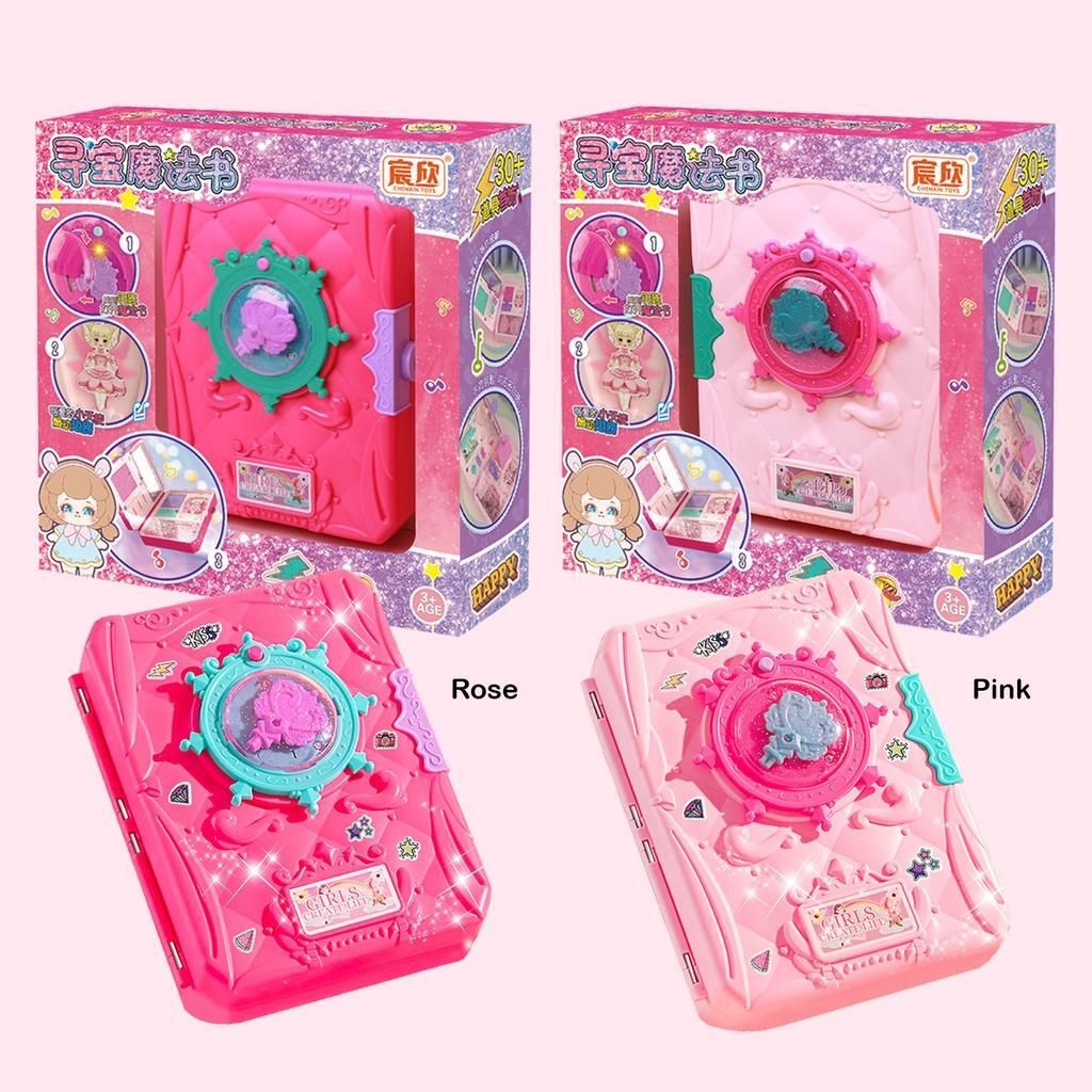 cc2b58d3ba3f4275bf40fe102baf7156~tplv-aphluv4xwc-origin-jpeg