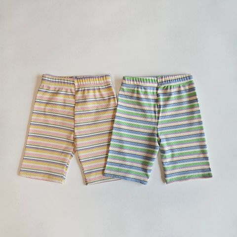 3b0736eadkf0f2e295dc11b1dd81e00a