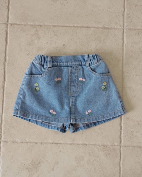 5b81c1362td435bb05503d24106f23b1