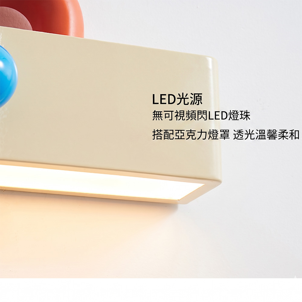 LED壁燈光源細節，強調亞克力燈罩與無頻閃護眼功能
