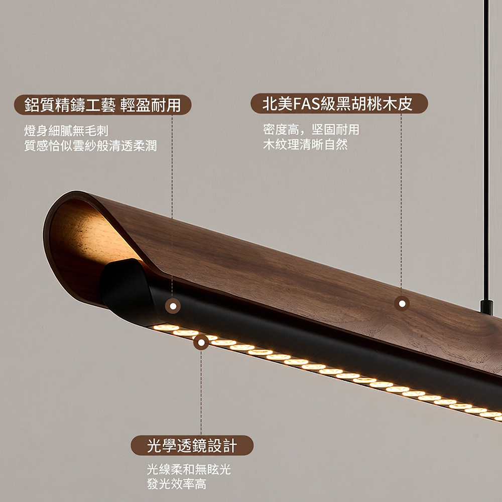 黑胡桃木LED吊燈細節解析，標示北美FAS級實木皮、光學透鏡防眩光與精鑄鋁質工藝特點。