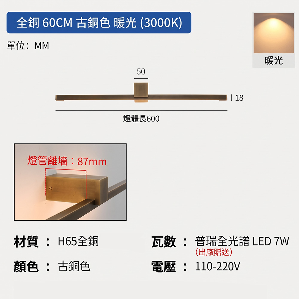 H65全銅60cm古銅色暖光LED畫燈尺寸數據規格圖，包含7W普瑞全光譜與全電壓說明