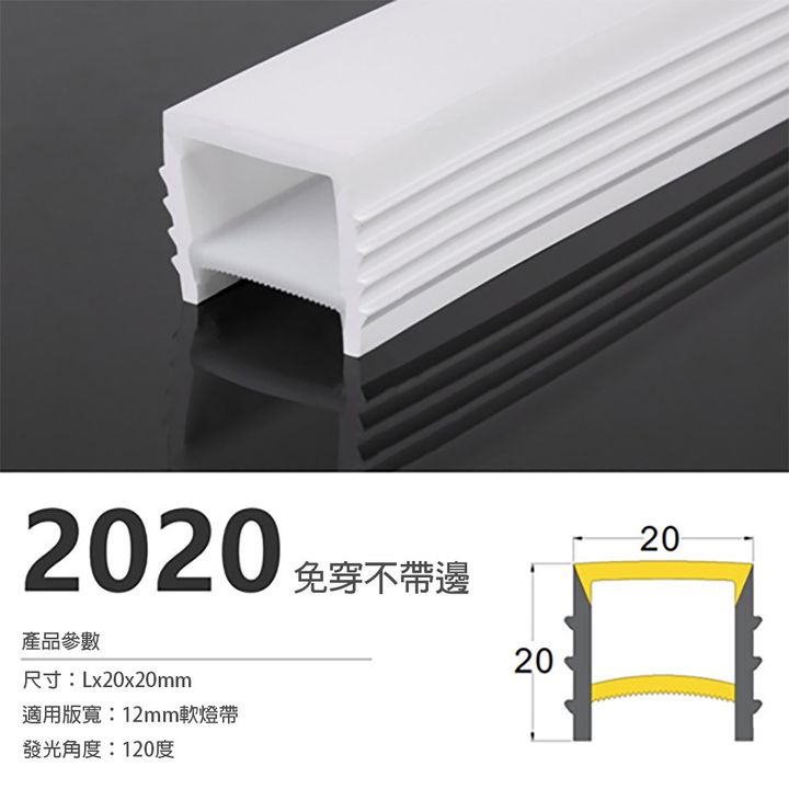 2020