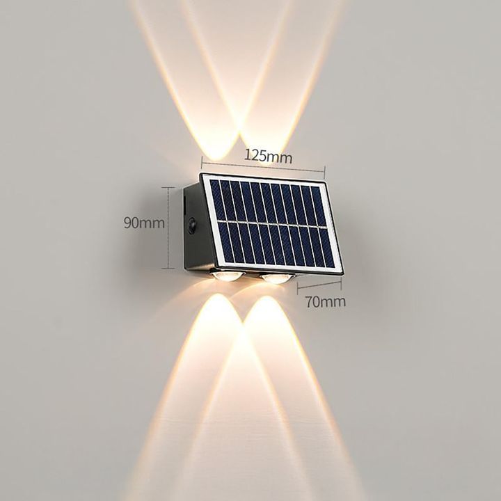 aaaa