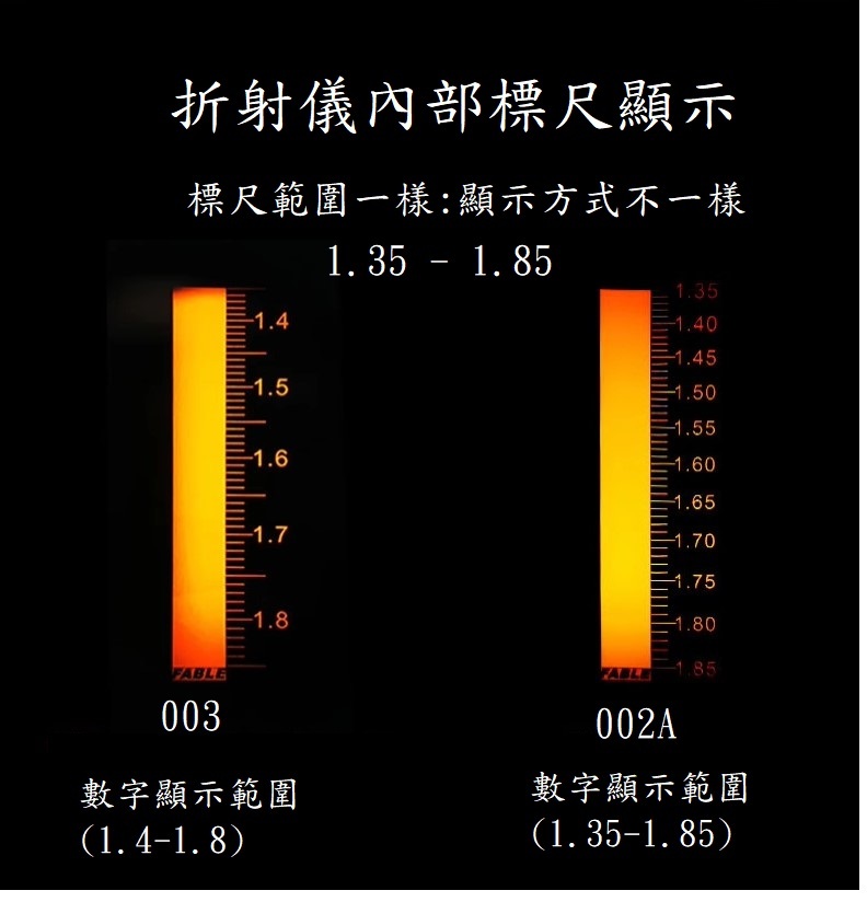 0803002 法寶折射儀1