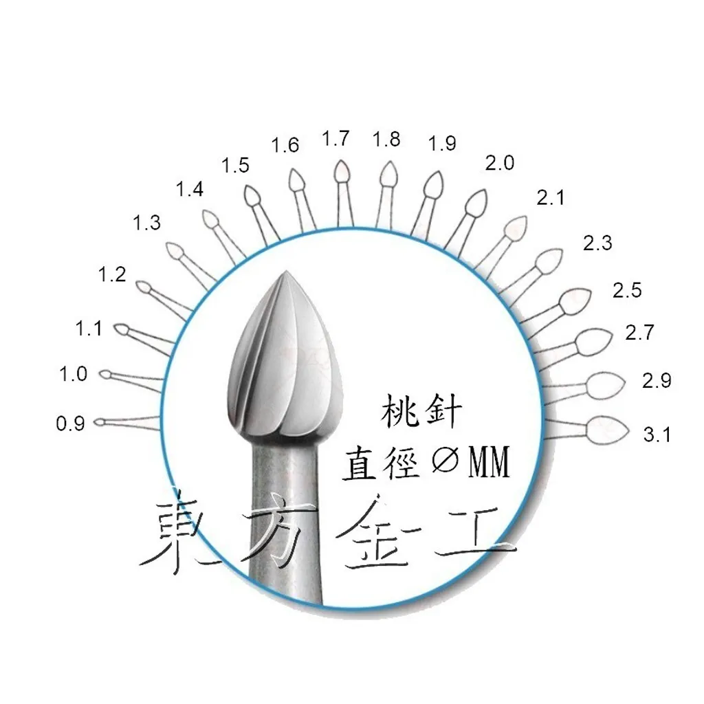 f5ac94904d85d09e04cbc993647aa948