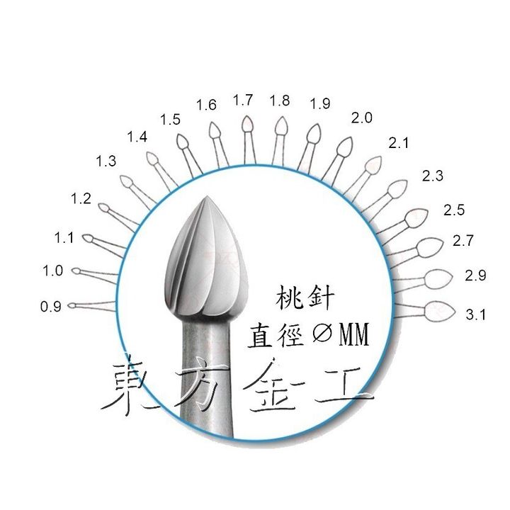 f5ac94904d85d09e04cbc993647aa948