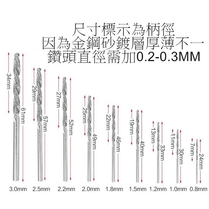 121db2280c244e54e465599237c0d9c6