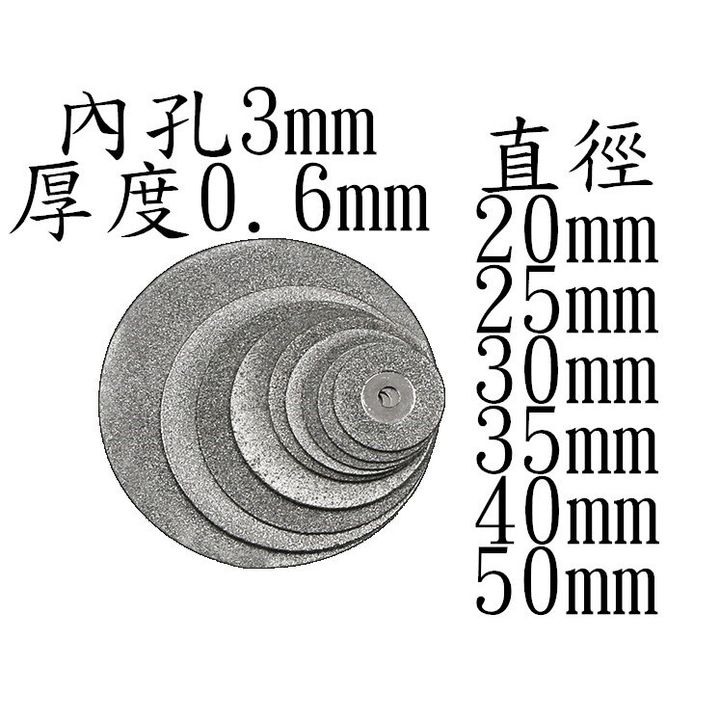 44b5dd4a36b38b2d1b9bcbb53f53f54a