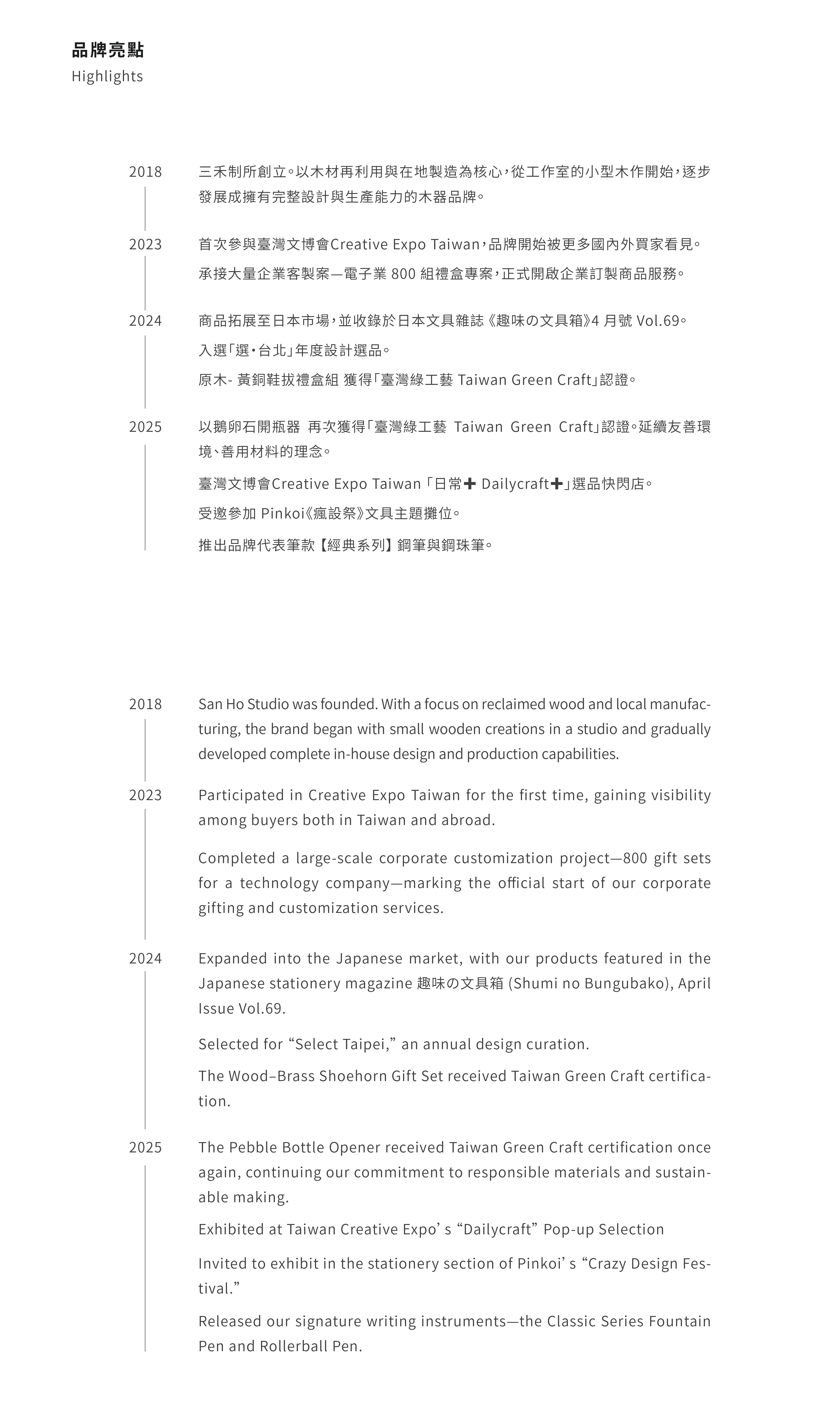 1209_工作區域 1 複本 2