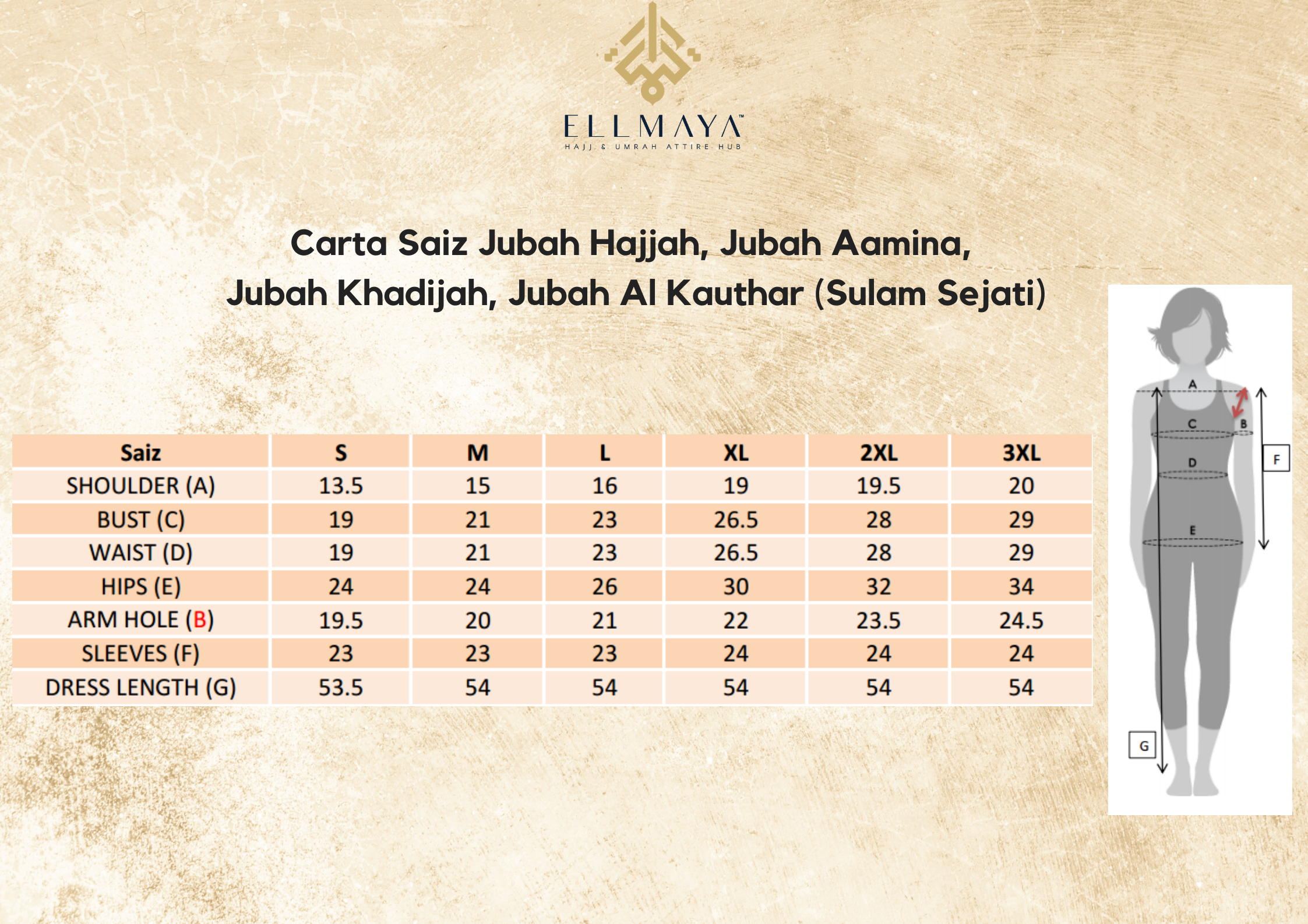 Carta Saiz Jubah Hajjah, Jubah Aamina, Jubah Khadijah, Jubah Al Kauthar (Sulam Sejati).png