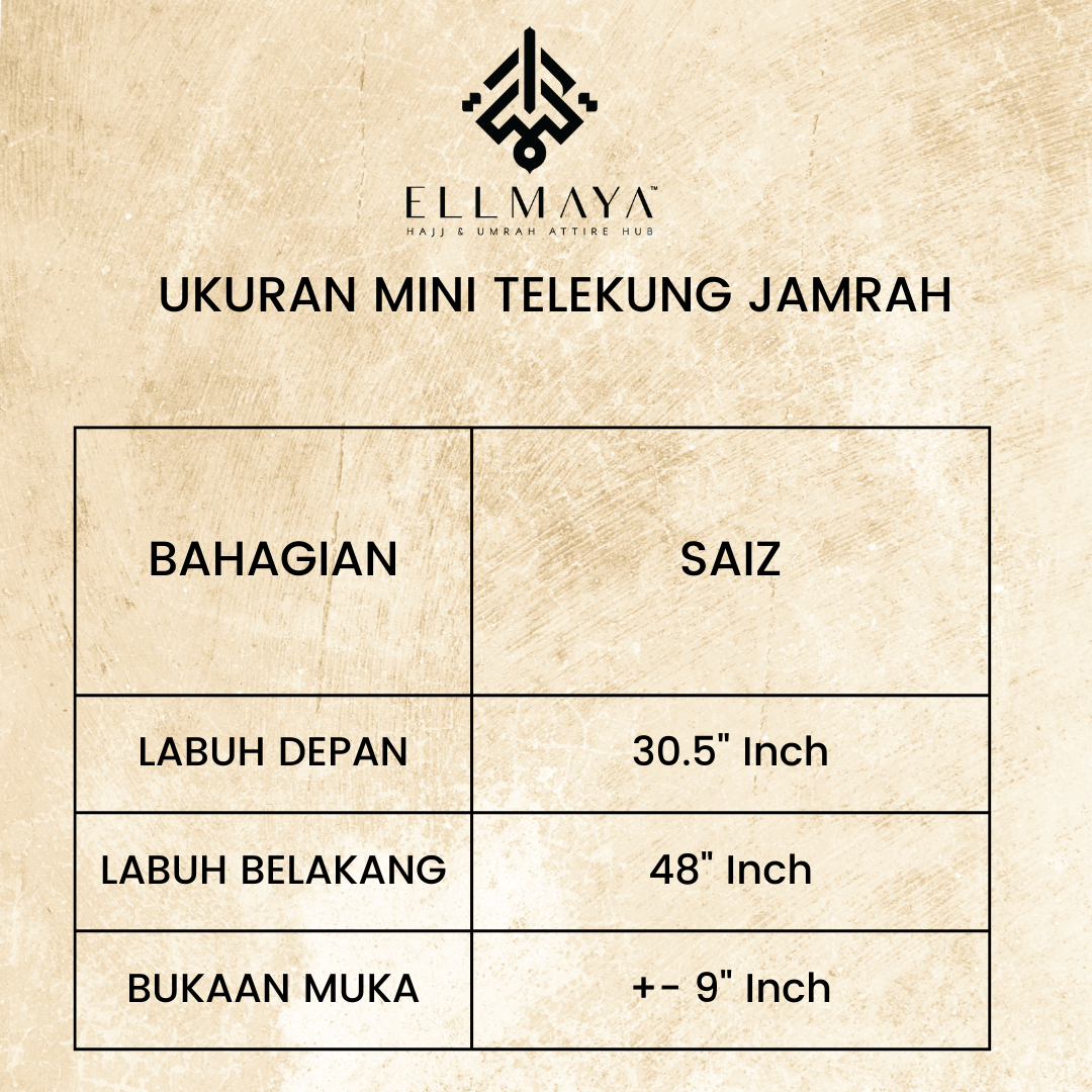MINI TELEKUNG JAMRAH
