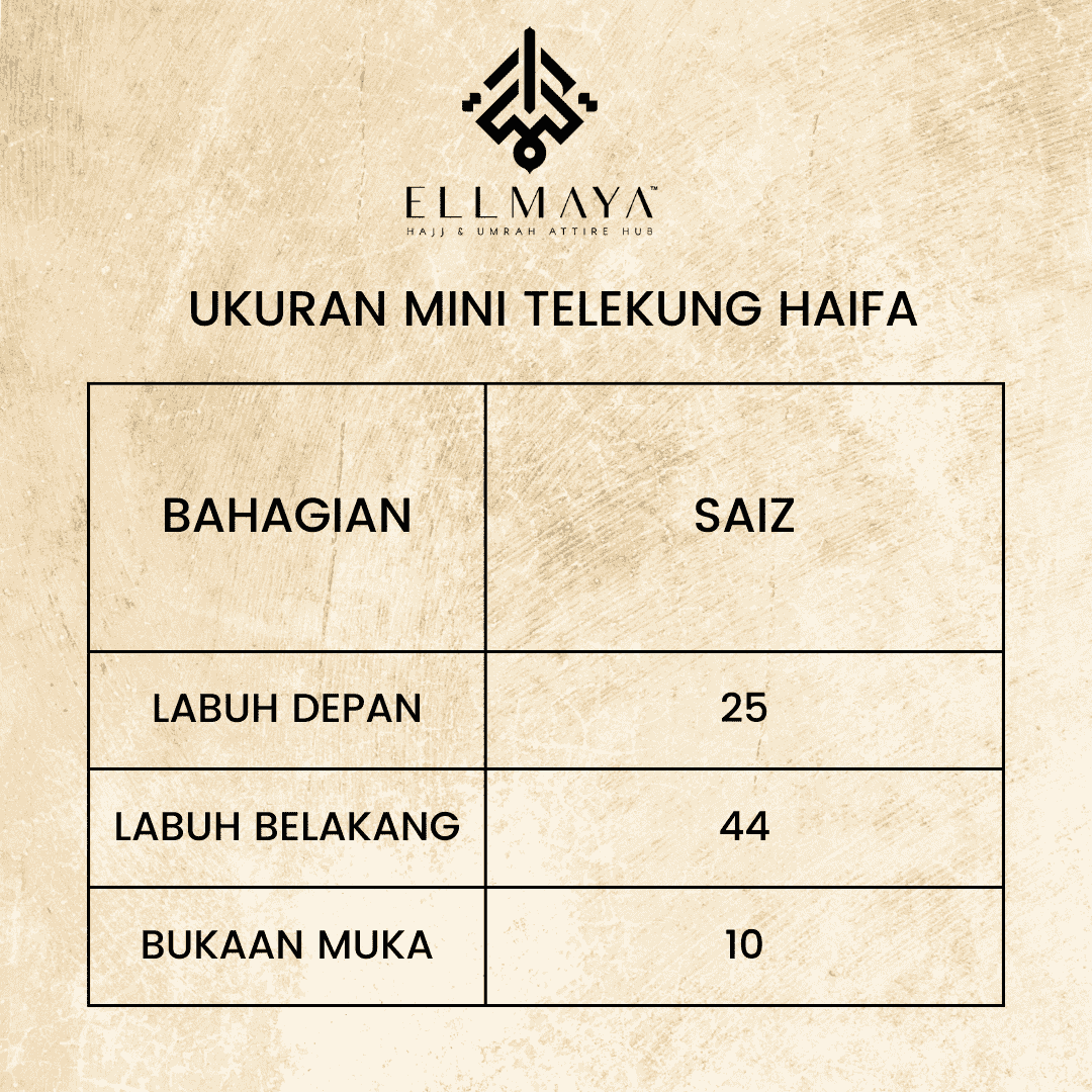 MINI TELEKUNG HAIFA