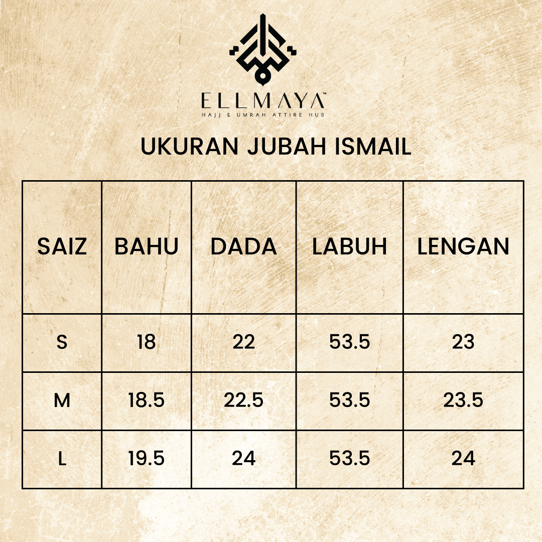 JUBAH ISMAIL
