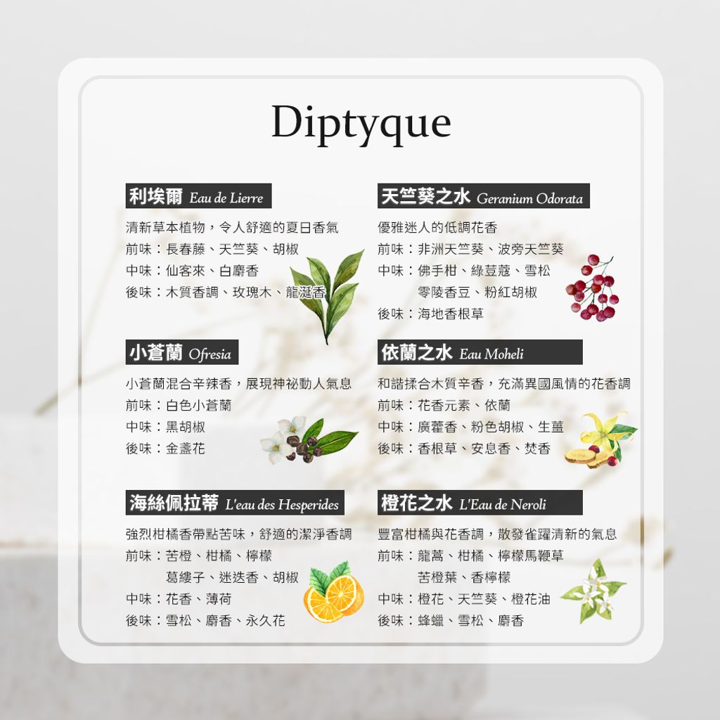 Diptyque-淡香水 100ml